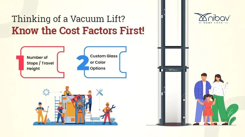 pneumatic vacuum elevator cost - Nibav Home Lifts – Nibav Home Elevators