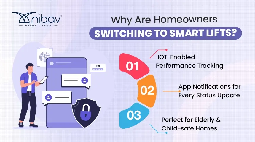 iot and smart tech elevator maintenance - Nibav Home Lifts – Nibav Home Elevators