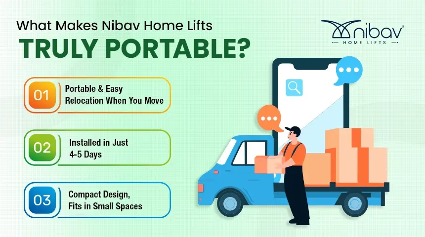 Portable elevator installation at home - Nibav Home Lifts – Nibav Home Elevators