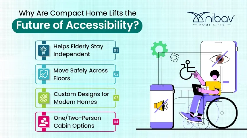 compact home lifts for small spaces - Nibav Home Lifts – Nibav Home Elevators