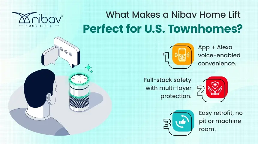 luxury smart home lifts for townhouses - Nibav Home Lifts – Nibav Home Elevators
