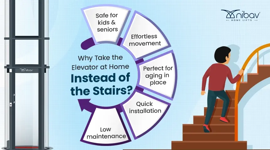 benefits of home elevators vs stairs - Nibav Home Lifts – Nibav Home Elevators