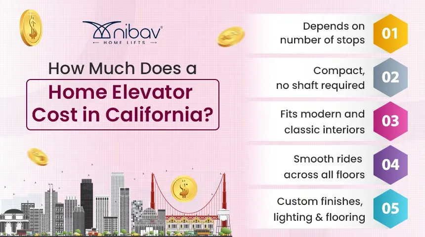 quiet home elevator cost california - Nibav Home Lifts – Nibav Home Elevators